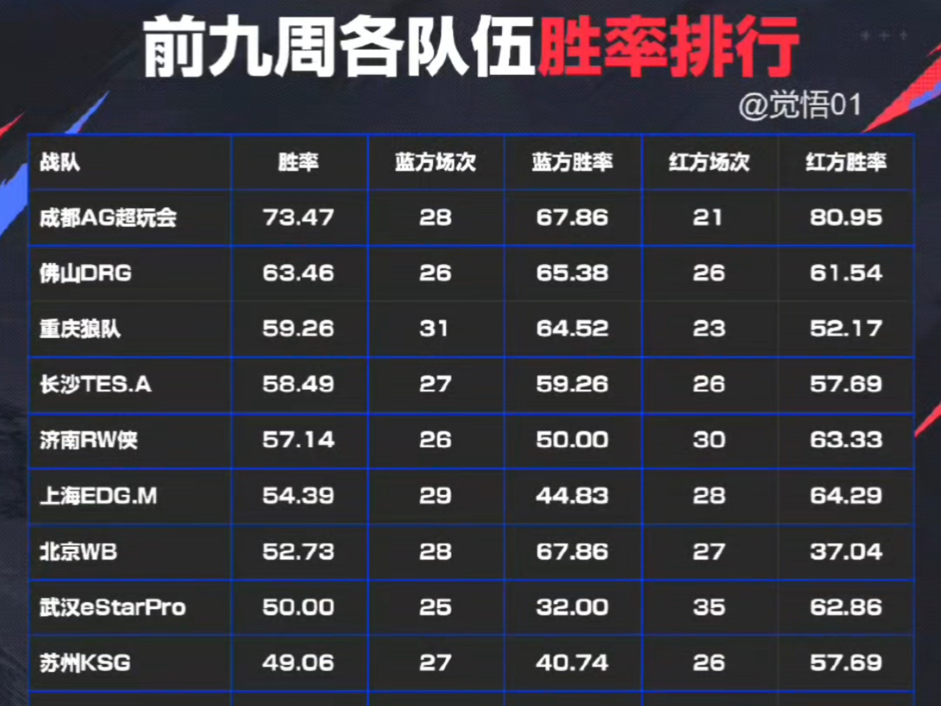 专家预测竞猜热点胜率超六成,结果成焦点 专家预测竞猜热点胜率超六成,结果成焦点